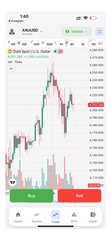 Fx Trusts screenshot