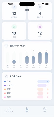 Noteline - Timeline Memo Screenshot 2 of 4