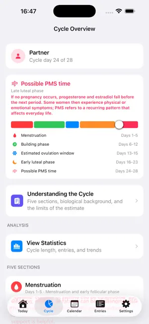 CycleContext: Period Guide screenshot 2
