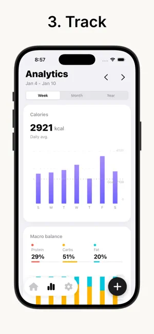 CalorieCat - A Calorie Counter screenshot 4