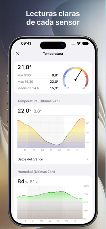 Weather Fusion – PWS screenshot 5 of 10