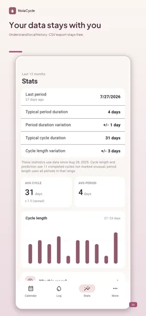 NolaCycle Period Tracker screenshot 3