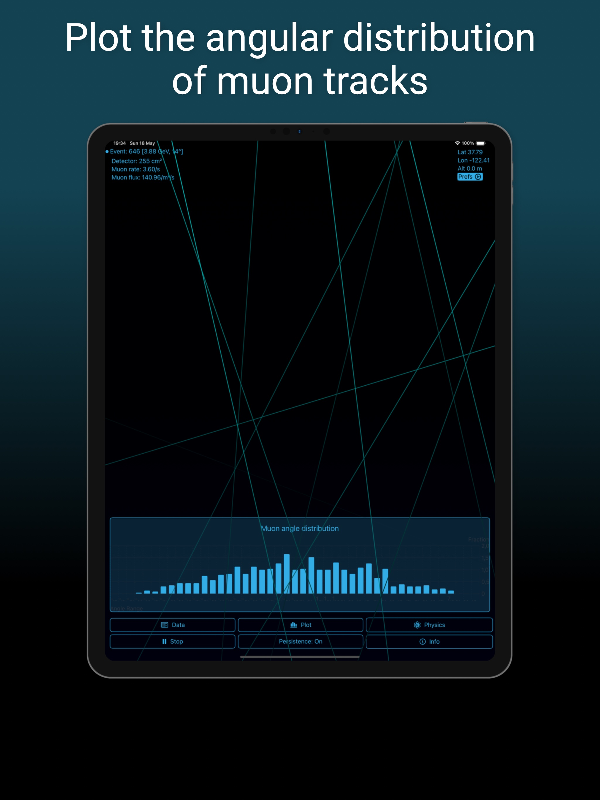 Muon Tracker