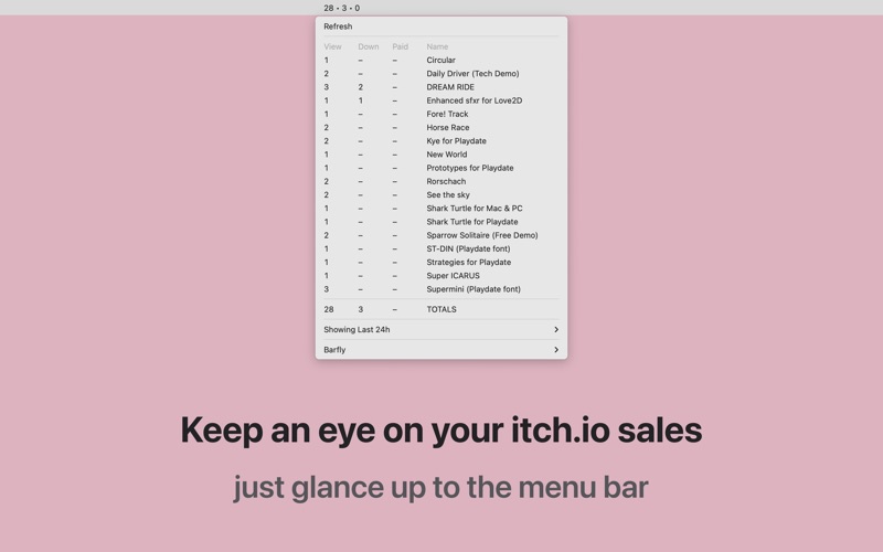 Barfly — analytics for itch.io screenshot 1