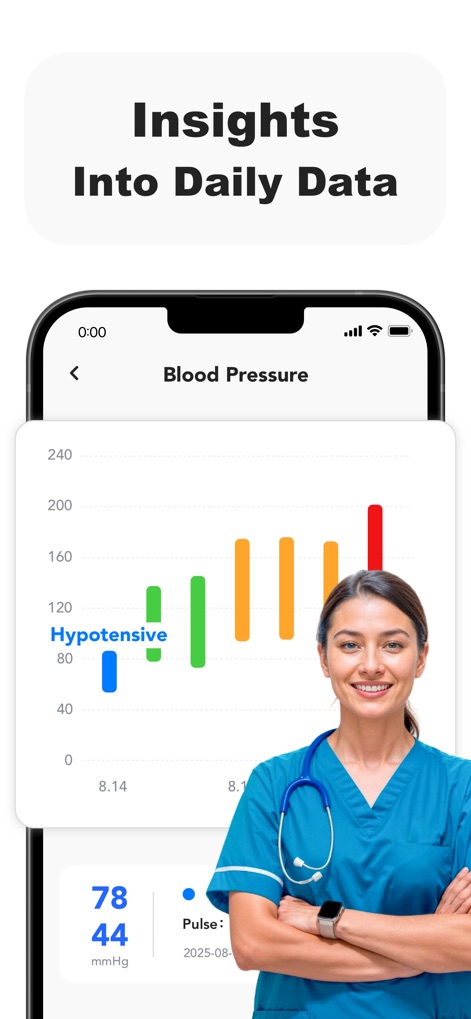Blood Pressure - Health Pulse - Esta vista presenta un gráfico de barras que ilustra las variaciones de la presión arterial y ofrece un resumen numérico de "78 44 mmHg", facilitando el análisis de datos.