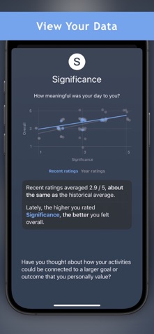 Waves: Mindful Moments screenshot