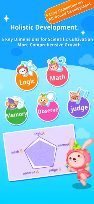 Bibo Land screenshot 1