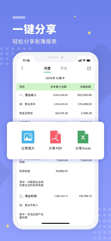 柠檬云财务 - 이 화면은 사용자가 상세한 "재무 보고서"를 생성하고, 이를 "이미지, PDF, Excel"과 같은 다양한 파일 형식으로 손쉽게 공유할 수 있는 기능을 명확하게 보여줍니다.