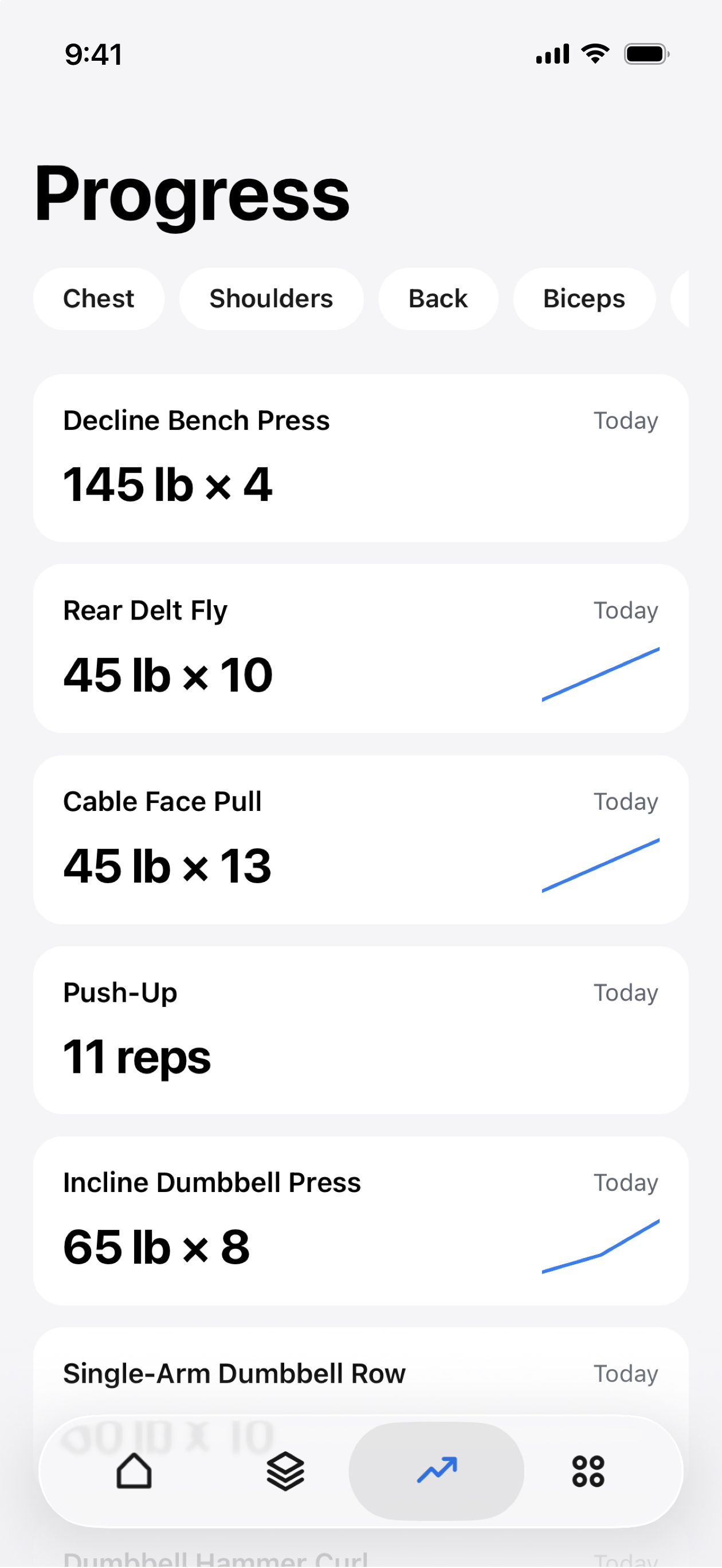 Set Fitness