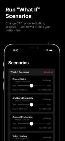 Unit Economics – UnitProfit iPhone screenshot
