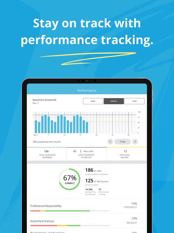 Dental Hygiene Mastery - NBDHE iPad screenshot 5 - Medical app