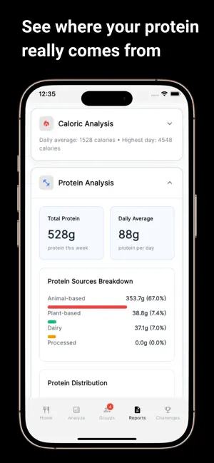 Calorify - Strava for meals screenshot 4