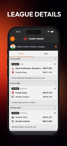 Planet Cricket - Live Score iPhone screenshot
