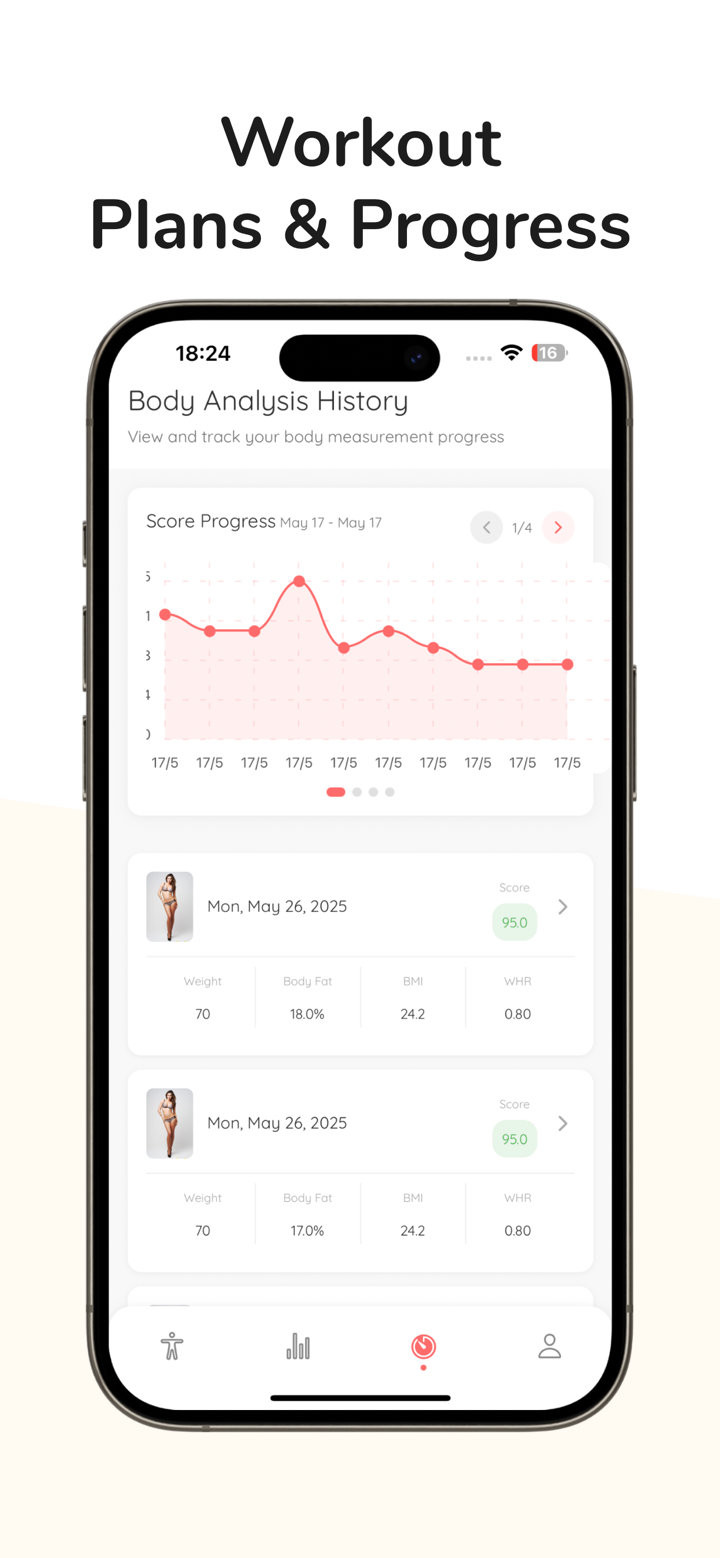 BodyMuse: AI Body Analysis screenshot 5