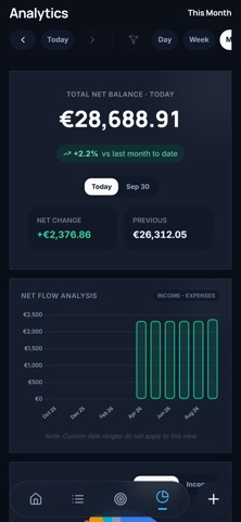 Stack'd Finance screenshot 3