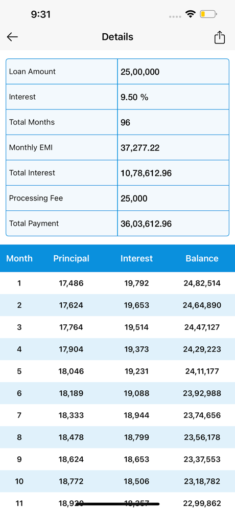 EMI Calculator : Loan Manager screenshot 2