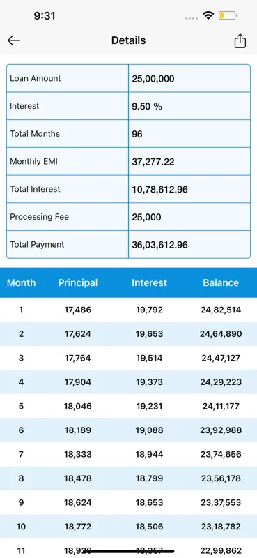 EMI Calculator : Loan Manager screenshot 2 of 10