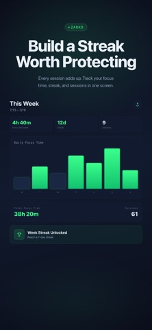 Zarko : Block Apps, Win Focus Screenshot 4 of 5