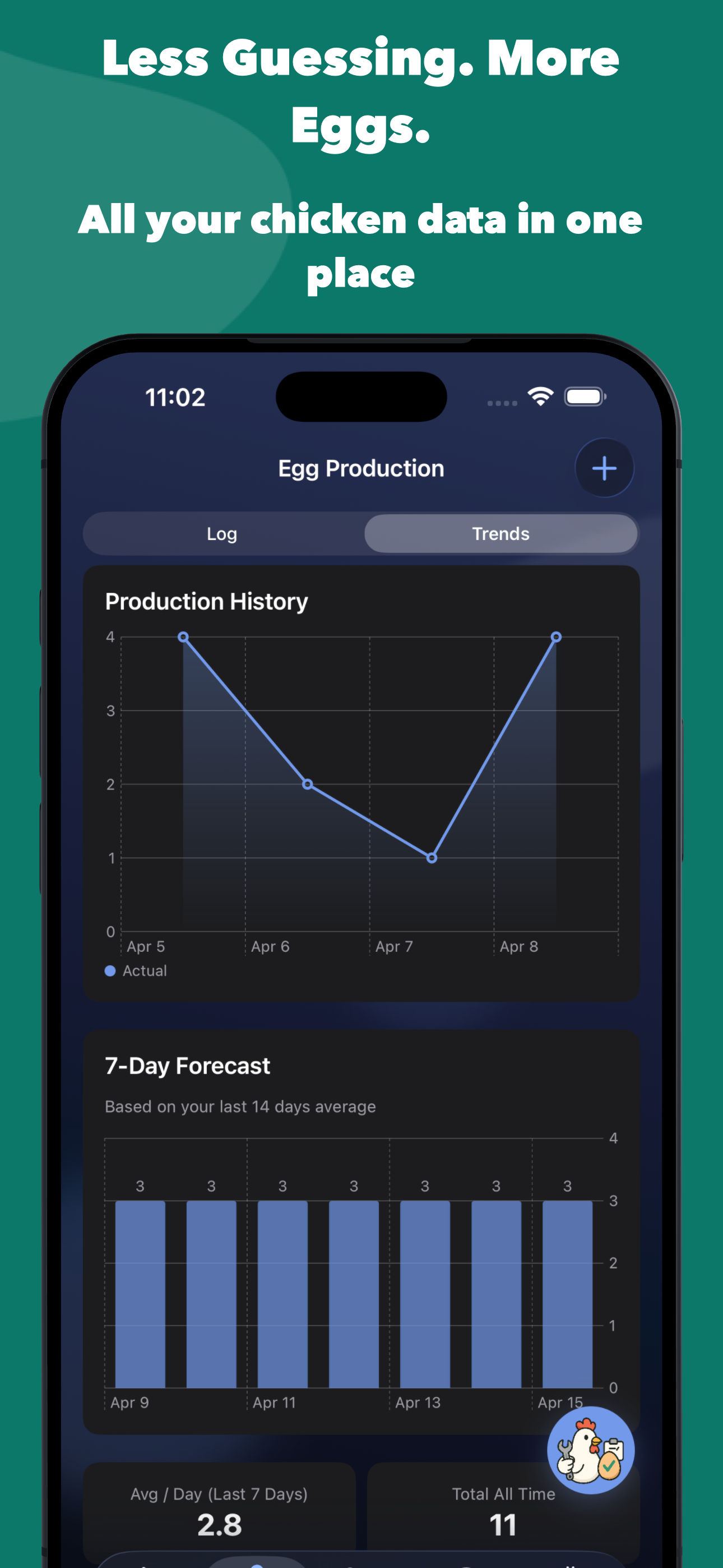 Chicken Scratch: Flock Tracker