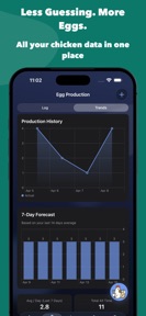 Chicken Scratch: Flock Tracker screenshot