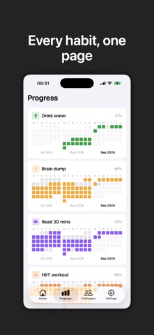 Zen - Private Habit Tracker Screenshot 7 of 10