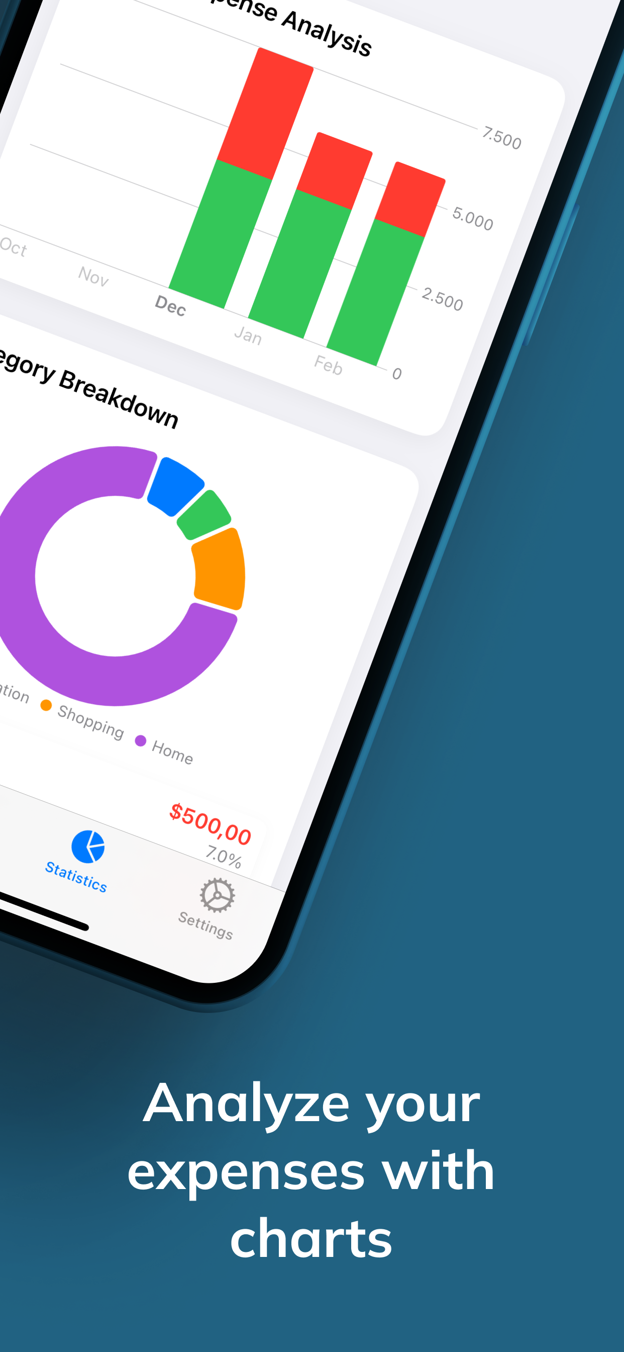 Budget App - Money Planner
