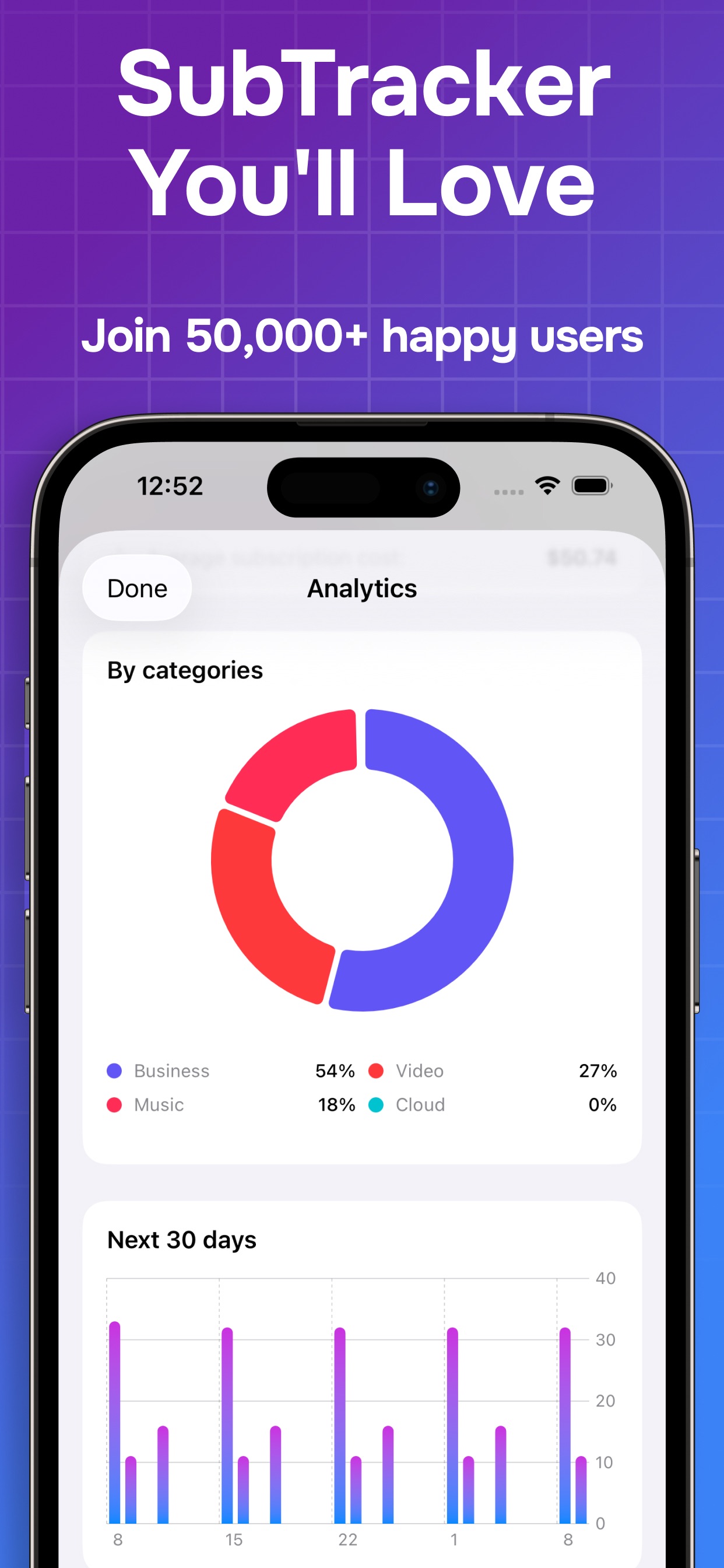 Subscription Tracker - Bills screenshot 6