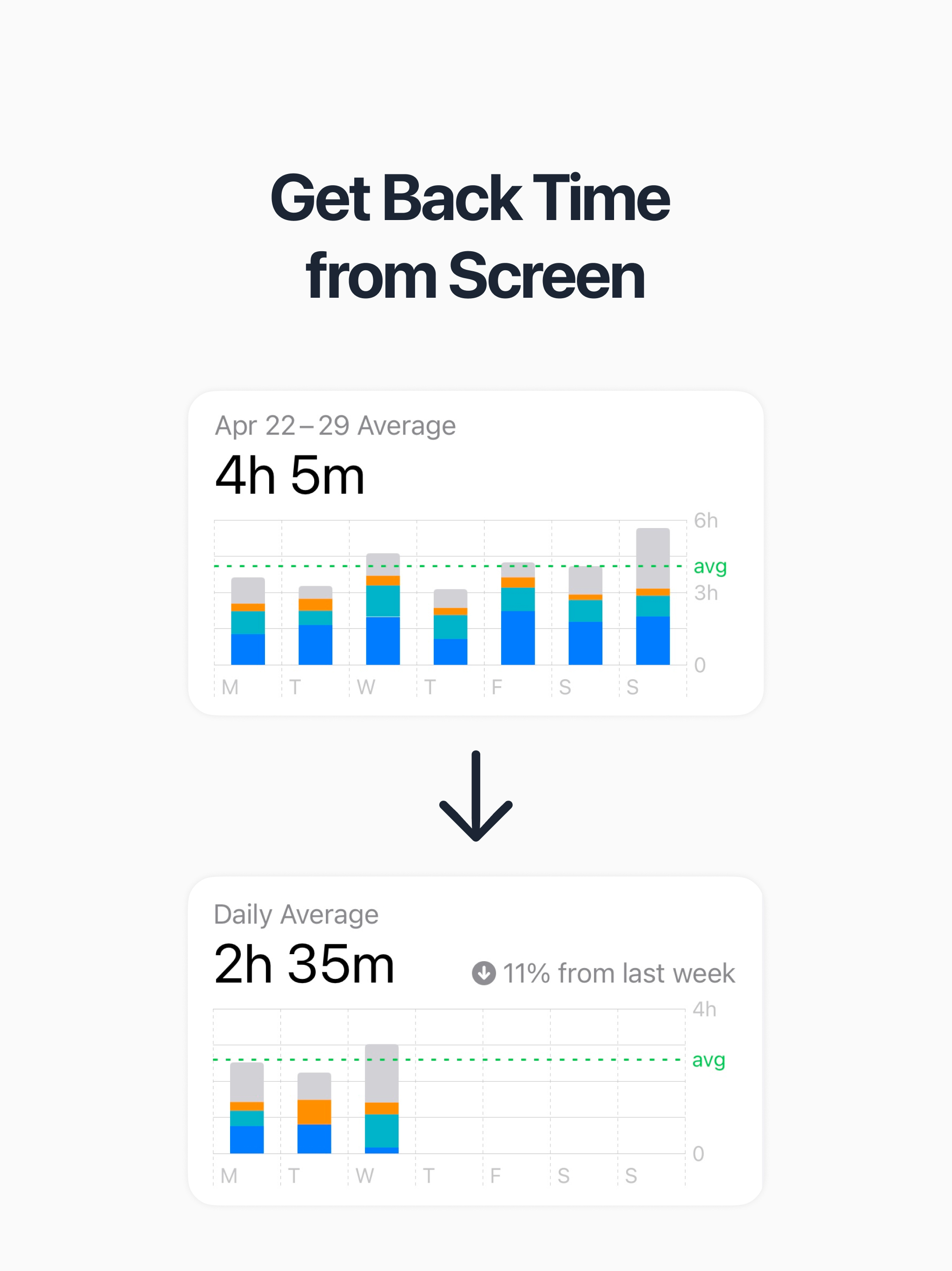 App/Website Blocker: LockChest screenshot 12