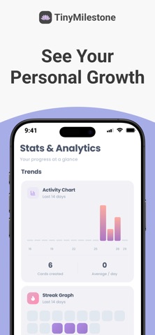 TinyMilestone: Sober Tracker Screenshot 4 of 5