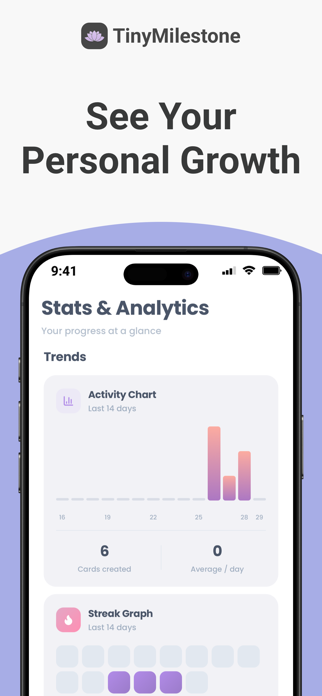 TinyMilestone: Sober Tracker Screenshot 4 of 5