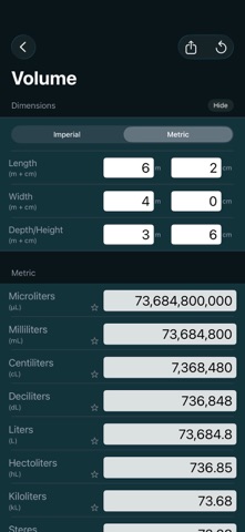 Unit Converter: Mila's Tools iPhone screenshot