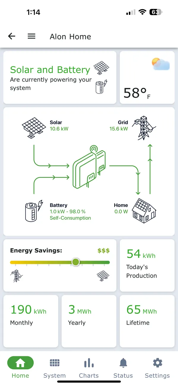 Screenshot #3 pour Tigo Energy Intelligence