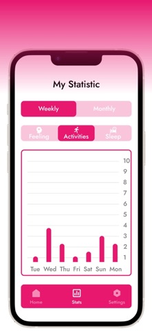 Health Note | CALMI Screenshot 4 of 7