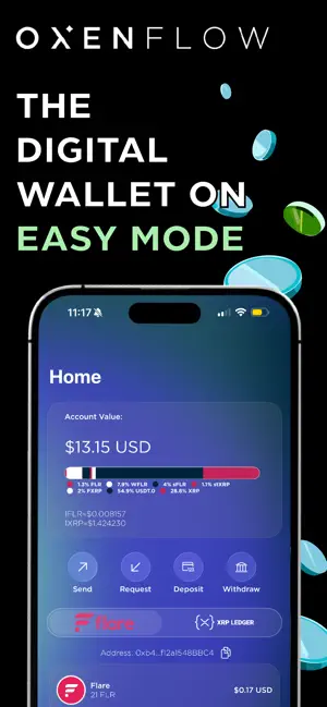 Oxen Flow screenshot 1