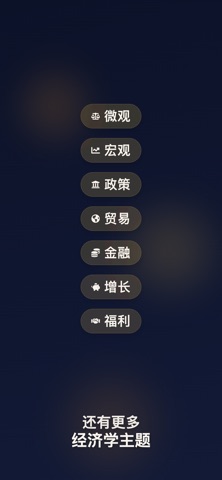 经济学作业助手 AI screenshot