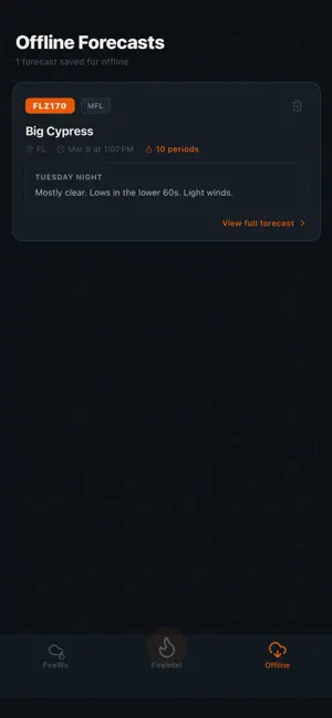 FireIntel screenshot 4