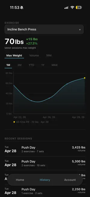 Kilo: Personal Lifting Tracker screenshot 1