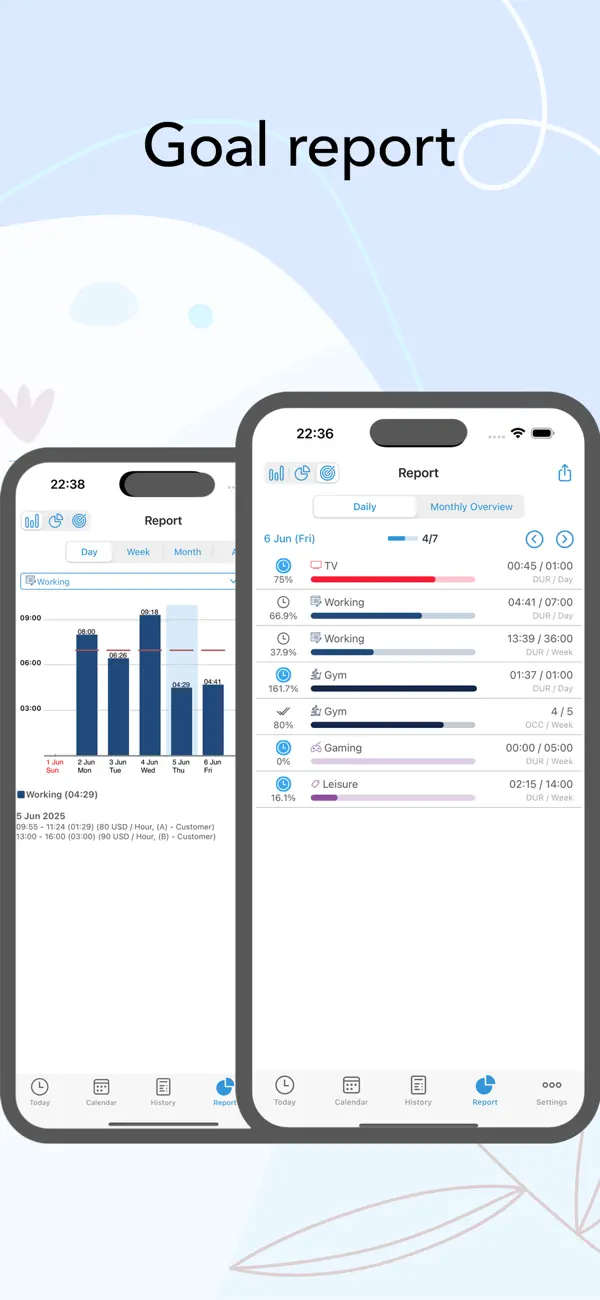 #3. ATracker PRO Time Tracker (iOS) 게시자: WonderApps AB