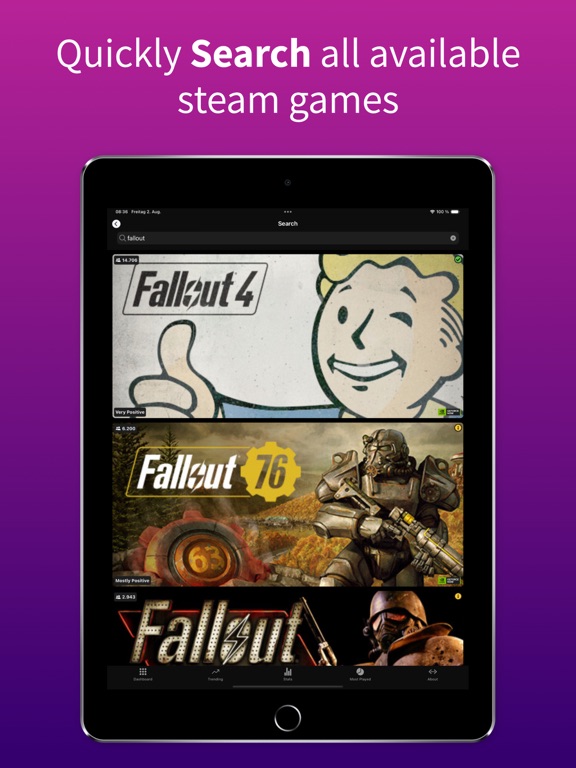 SDG Companion iPad screenshot 5 - Entertainment app
