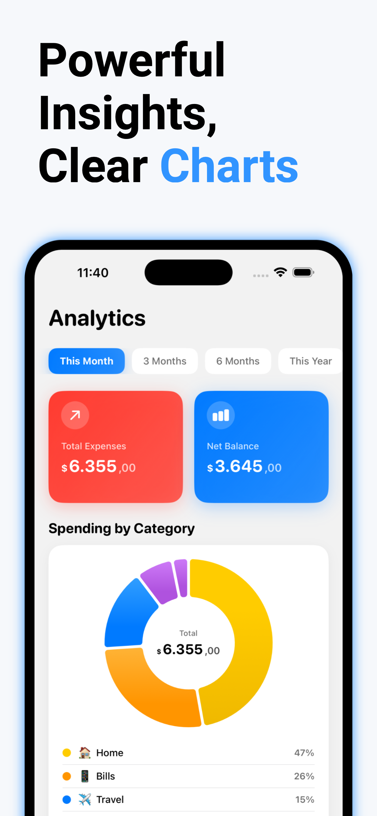 Subscription Tracker for Bills screenshot 2
