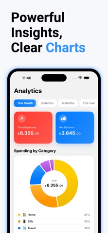 Subscription Tracker for Bills screenshot 2