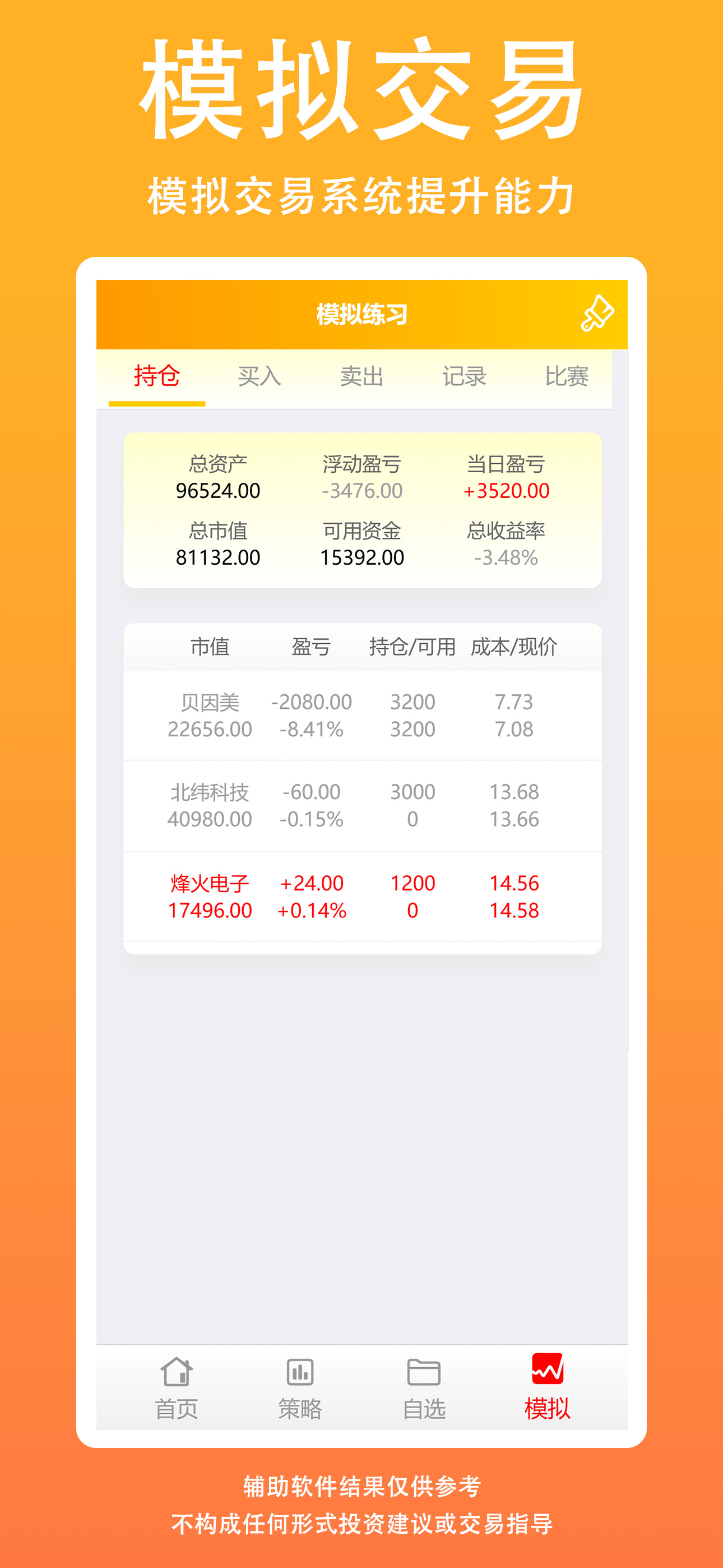短线选股王 - 股票分析牛股量化打板策略