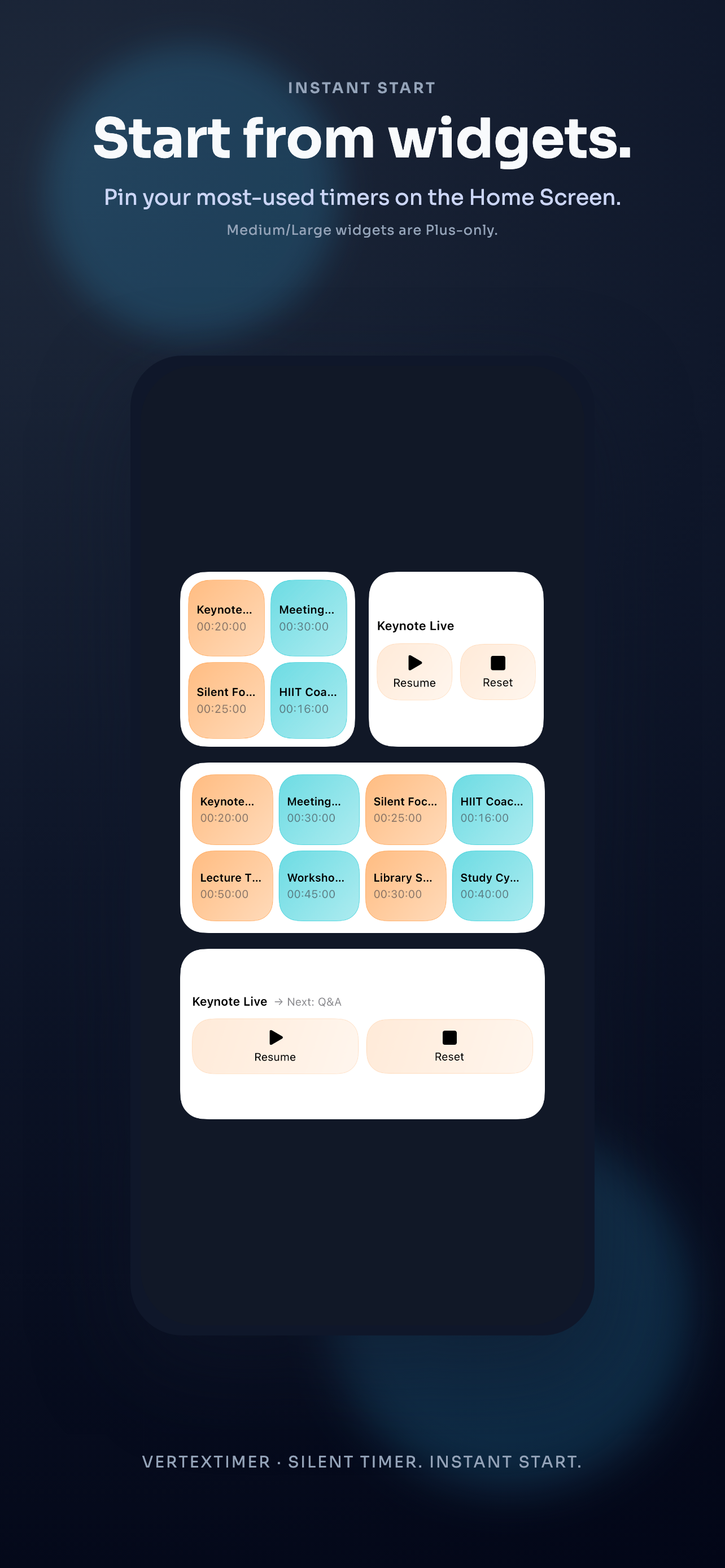 VertexTimer