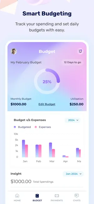 Zenz: Money transfer app screenshot 3