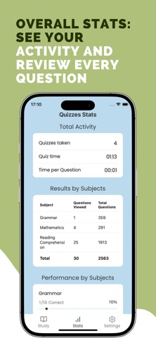 IIA CGAP Pocket Test Prep 2026 screenshot