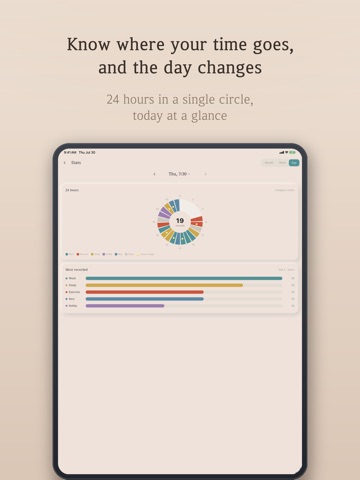 Daybook : Daily Report iPad screenshot