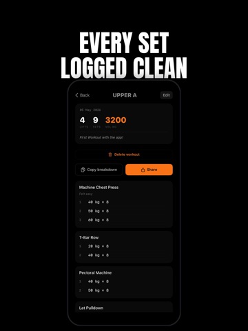 Lockout Lifting iPad screenshot