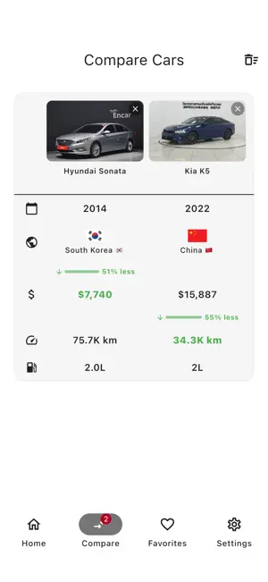 Global Car Search: Find & Buy screenshot 4