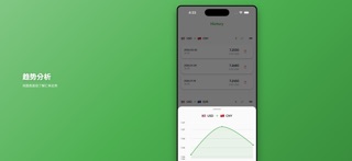 汇率换算 - Easy Exchange screenshot
