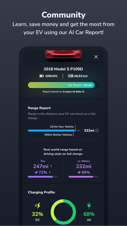 TezLab - For Tesla/Rivian